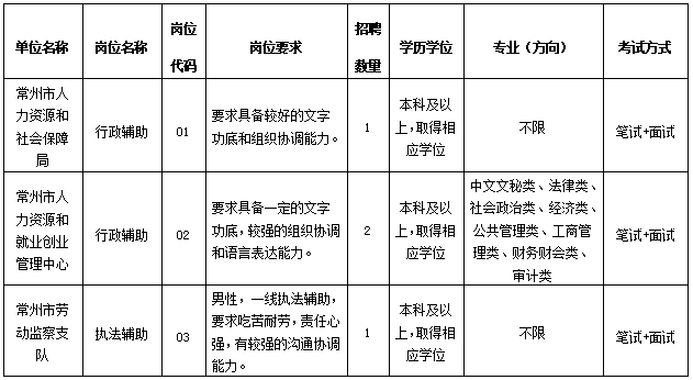 香港马王749494八蓝月亮