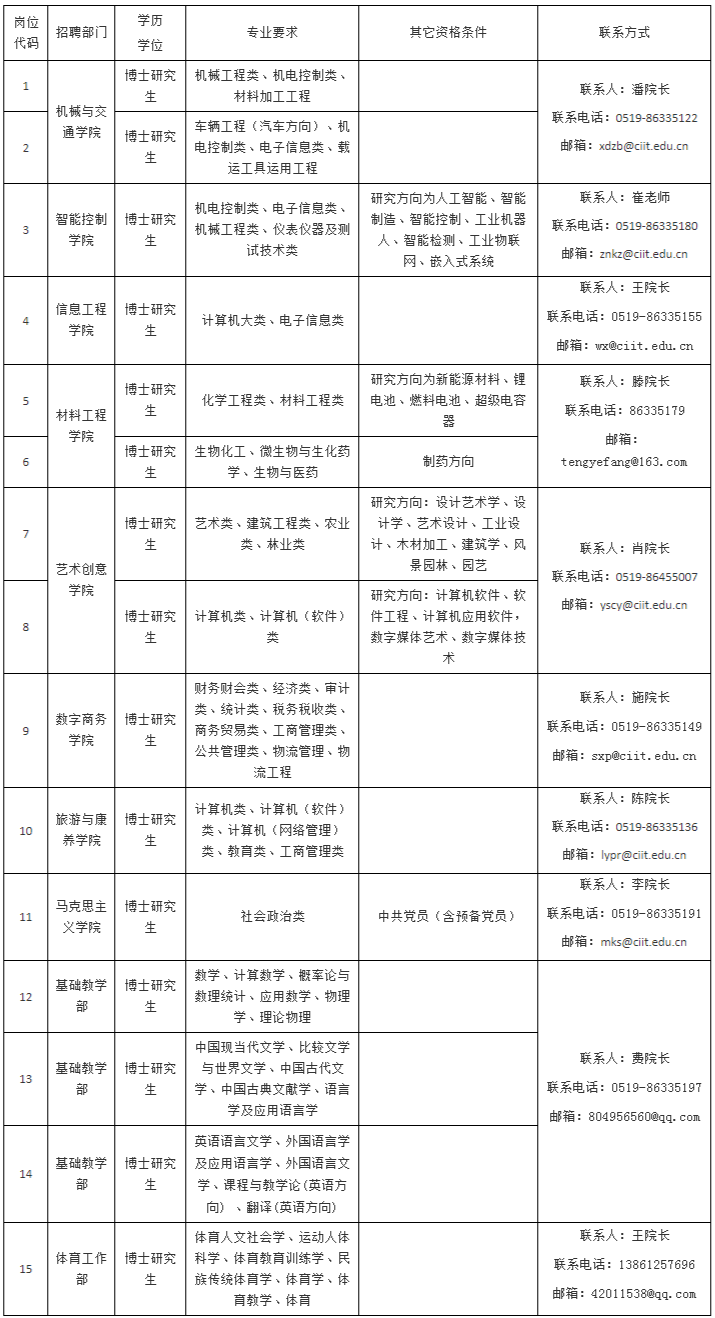 香港马王749494八蓝月亮