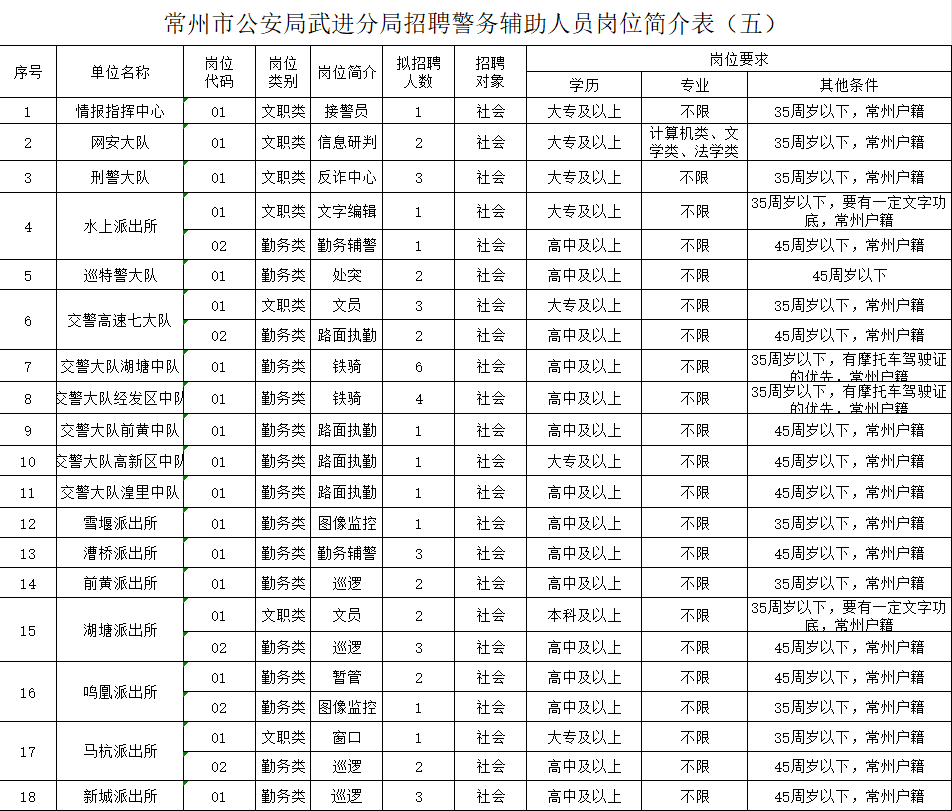 香港马王749494八蓝月亮